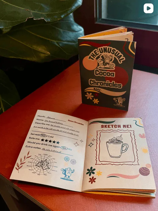 The Unusual Cocoa Chronicles